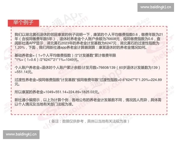 智能退休年龄计算器助您精准规划退休时间与养老金福利保障全面方